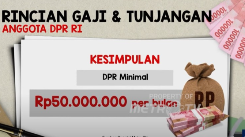 Ini Rincian Gaji & Tunjangan Anggota DPR RI