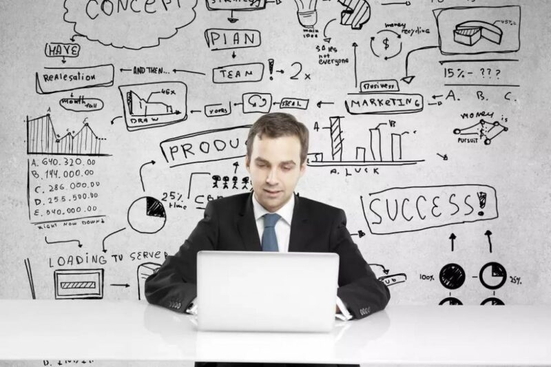 10 Tips Sukses Memulai Bisnis untuk Pemula –  
Dinas Perdagangan