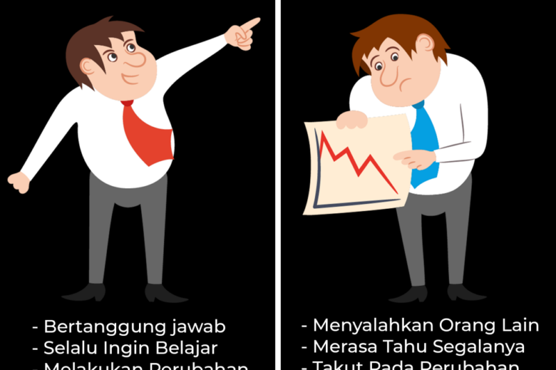 Mengapa jumlah orang sukses lebih sedikit dibandingkan dengan yang tidak sukses?